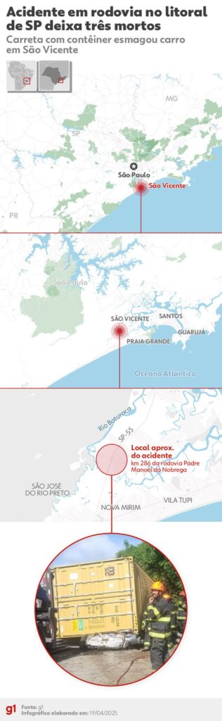 Corpos de paraibanos mortos em acidente com carreta em São Paulo chegam à Paraíba nesta segunda 5 250419 info mapa acidente litoral