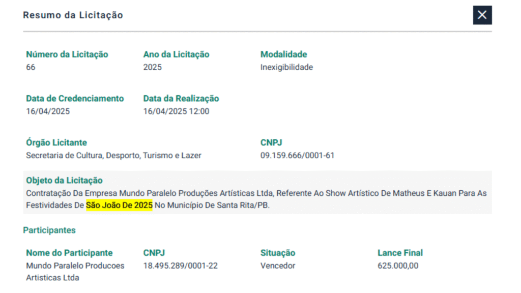 PREFEITURA DE SANTA RITA PAGA MAIS DE R$ 1 MILHÃO EM SHOW DE WESLEY SAFADÃO 7 MK1